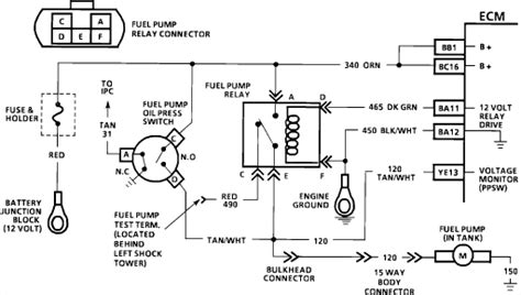 Question and answer Rev Up Your Ride: Unveiling the 1990 Chevy 1500 Fuel Pump Wiring Blueprint!